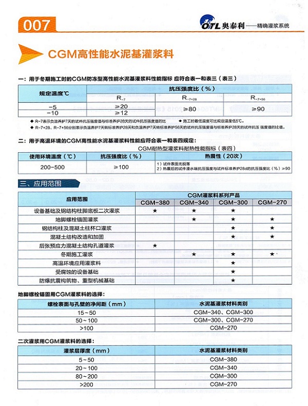 CGM-�O�䰲�b���{��